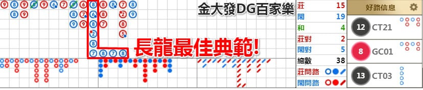 百家樂長龍怎麼抓