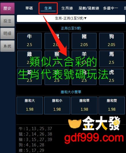 天天樂生肖-類似六合彩的生肖代表號碼玩法