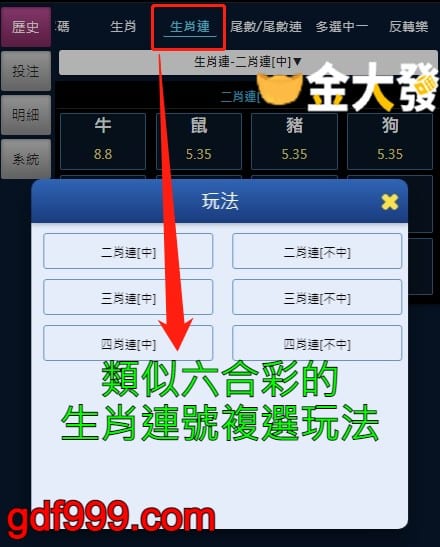 天天樂生肖連-類似六合彩的生肖連號複選玩法