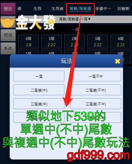 天天樂尾數/尾數連-類似地下539的單選中(不中)尾數與複選中(不中)尾數玩法