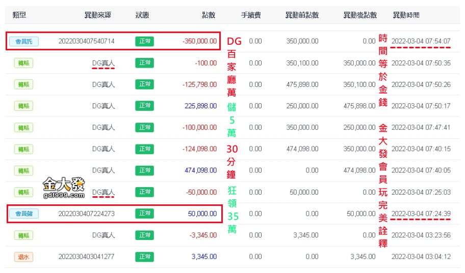 dg百家樂30分鐘輕鬆獲利30萬!