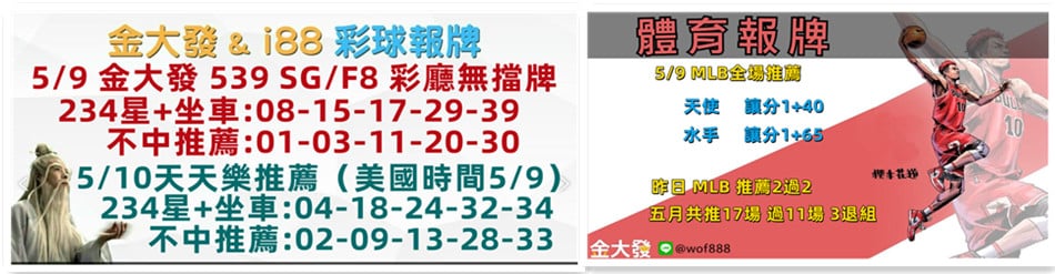 539報牌+運彩分析