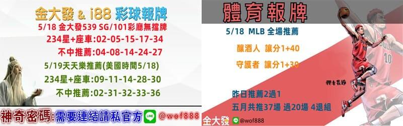 539報牌+運彩分析