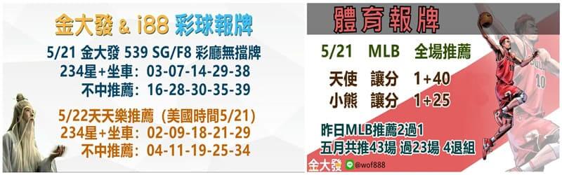 539報牌+運彩分析