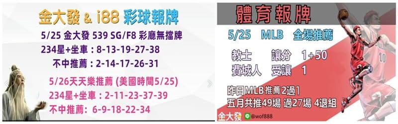 539報牌+運彩分析