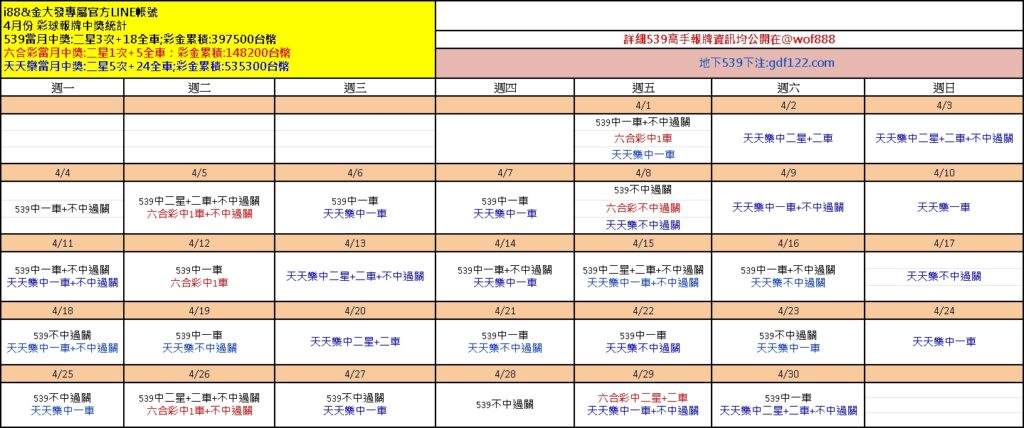 金大發每日免費彩球報牌勝率表