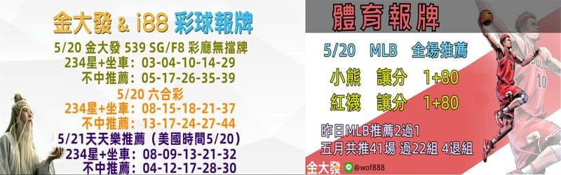 539報牌+運彩分析