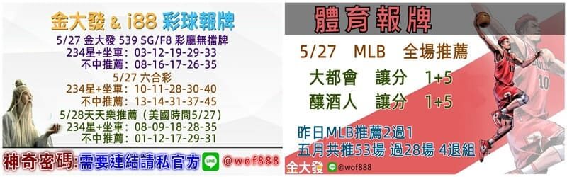 539報牌+運彩分析