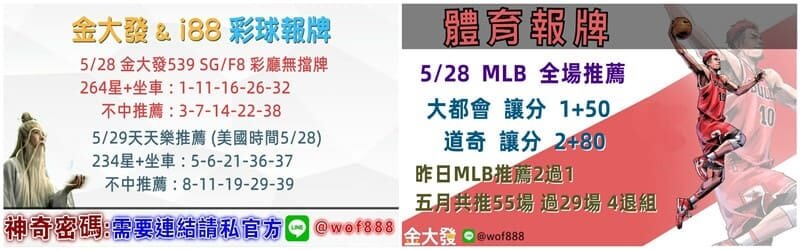 539報牌+運彩分析