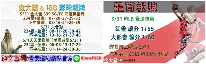 539報牌+運彩分析