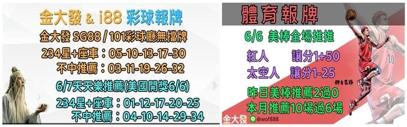 539報牌+運彩分析