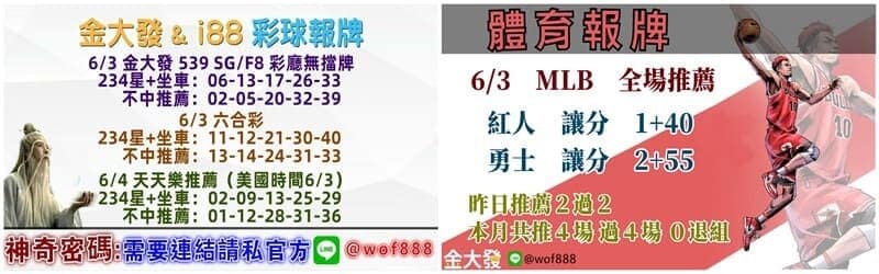 539報牌+運彩分析