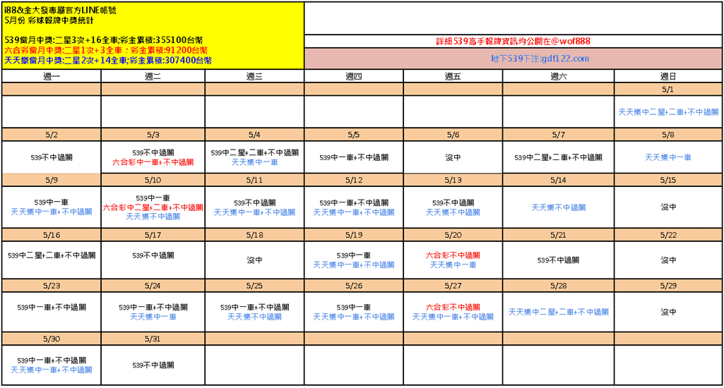 賽事分析-運彩免費報牌-金大發