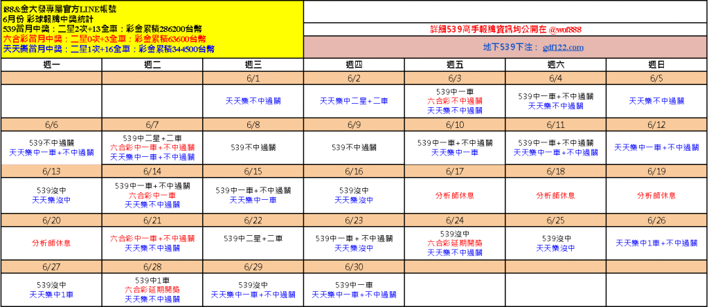 賽事分析-運彩免費報牌-金大發