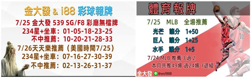 539報牌+運彩分析