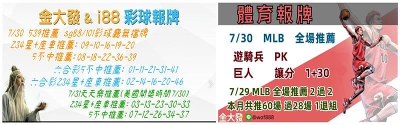 539報牌+運彩分析