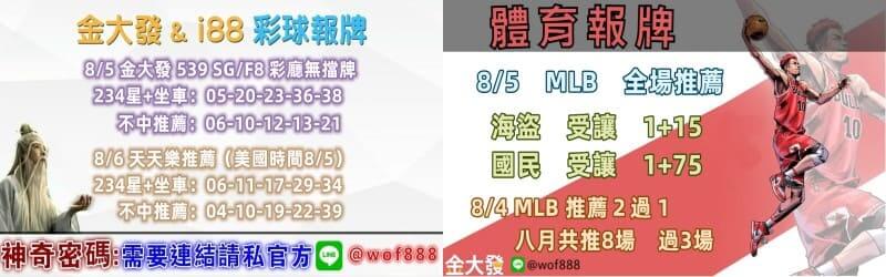 539報牌+運彩分析