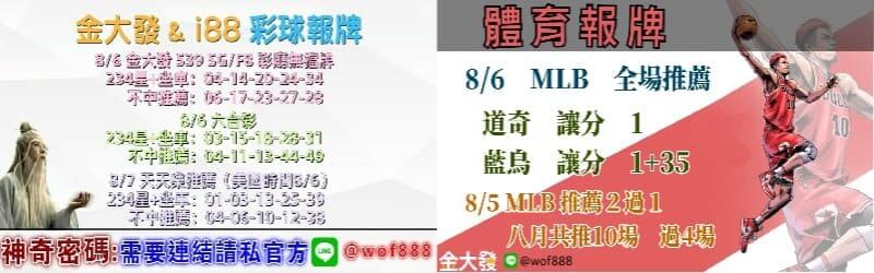 539報牌+運彩分析