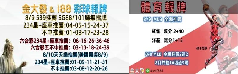 539報牌+運彩分析