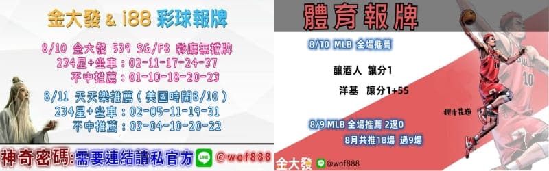 539報牌+運彩分析