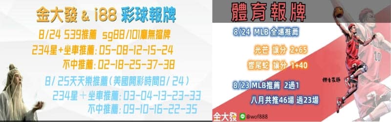 539報牌+運彩分析