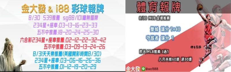 539報牌+運彩分析