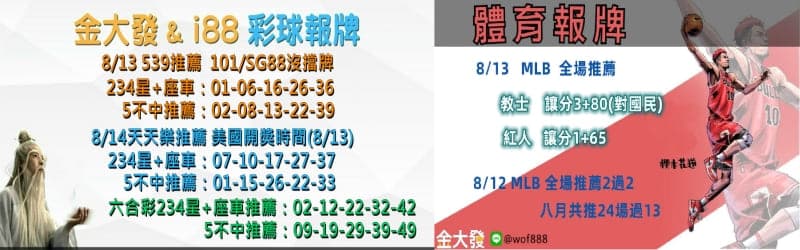 539報牌+運彩分析