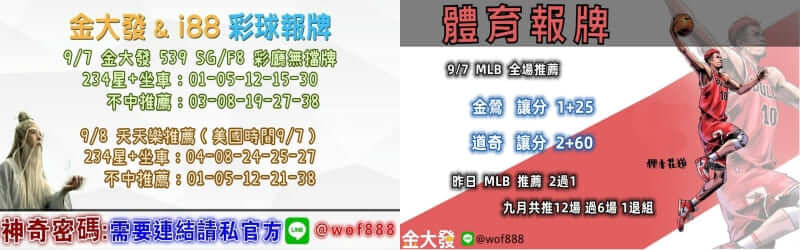 539報牌+運彩分析