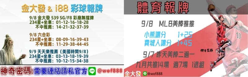 539報牌+運彩分析