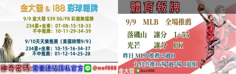 539報牌+運彩分析