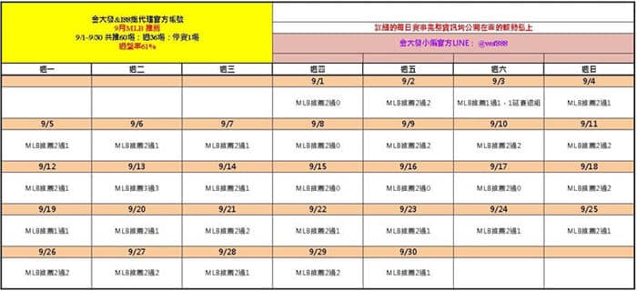 每日專屬運彩分析報牌居然不用錢？？