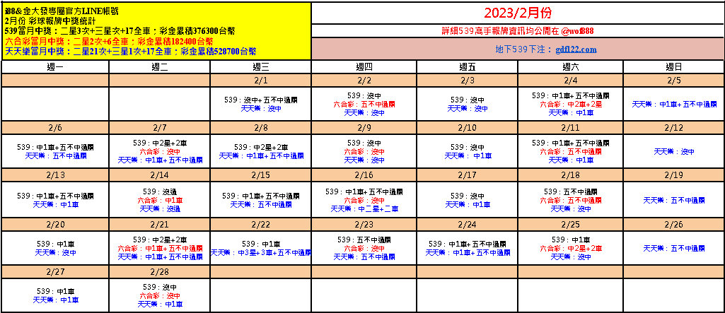 539報牌+運彩分析