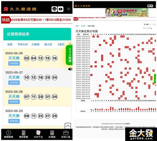 久久樂透網 天天樂開獎、版路分析