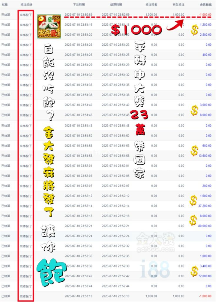 金大發RSG麻將發了1千中23萬台幣