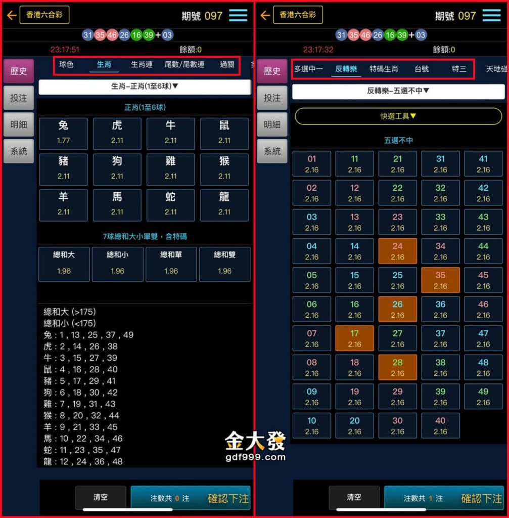 六合彩玩法：生肖、反轉樂、尾數玩法